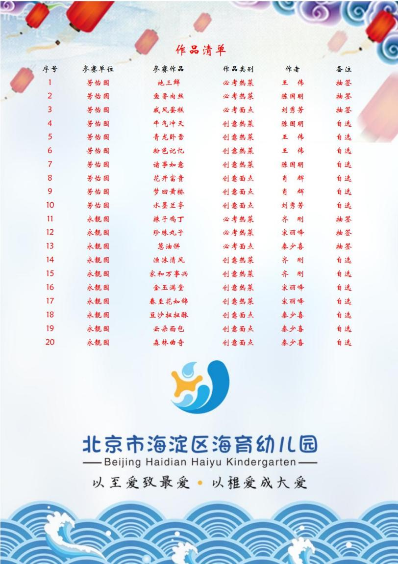 1682479061621702.png 1682479061621702.png